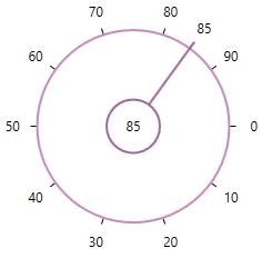 Control Structure in WPF Radial Slider