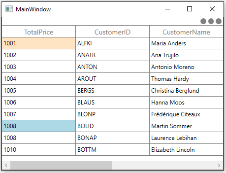 Conditional Style of WPF DataGrid Cells using Triggers