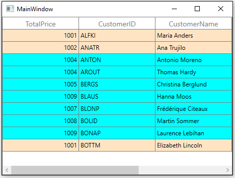 Conditional Style of WPF DataGrid Rows based on Data using Style Selector