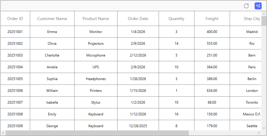Getting started with WPF Smart DataGrid.