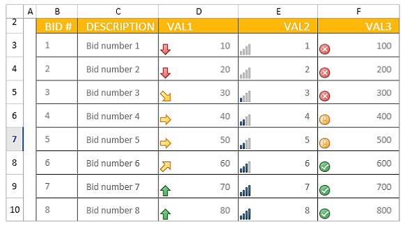 WPF Spreadsheet Conditional Formatting with Icon Sets
