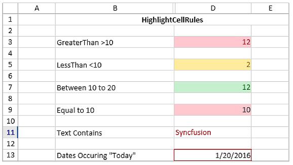 WPF Spreadsheet Conditional Formatting with Time Period
