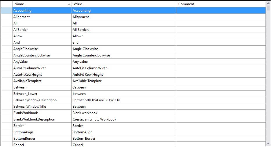WPF Spreadsheet Localized using Resource String