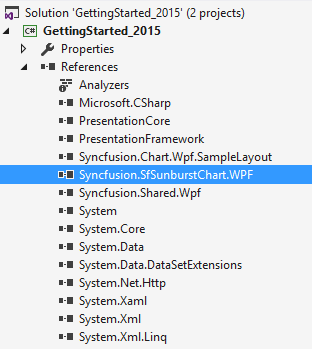 Project Solution Window contains SfSunburstChart reference
