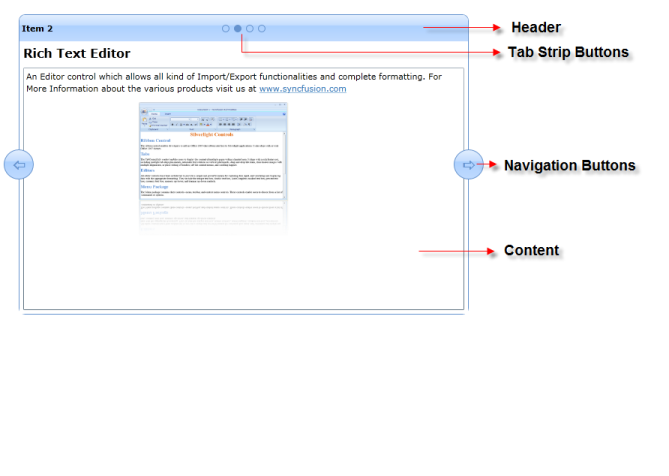 wpf tab navigation control structure