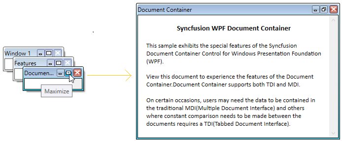 Maximizing MDI window in Document Container