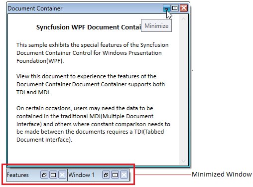 Minimizing MDI window in Document Container