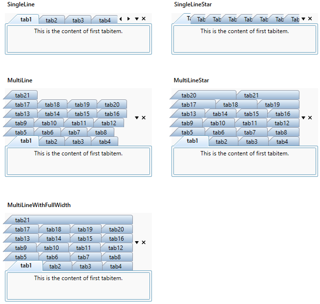 Tab items with various tab layouts