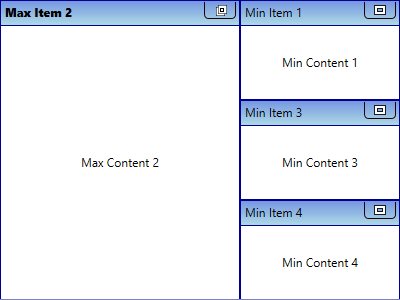 Structure of TileView control