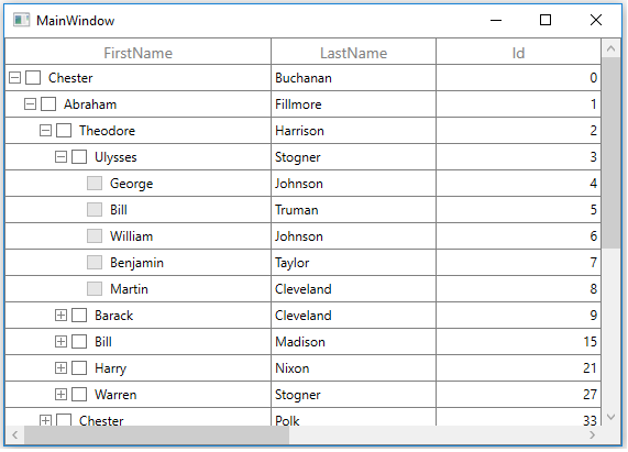 Disabling Node CheckBox in WPF TreeGrid