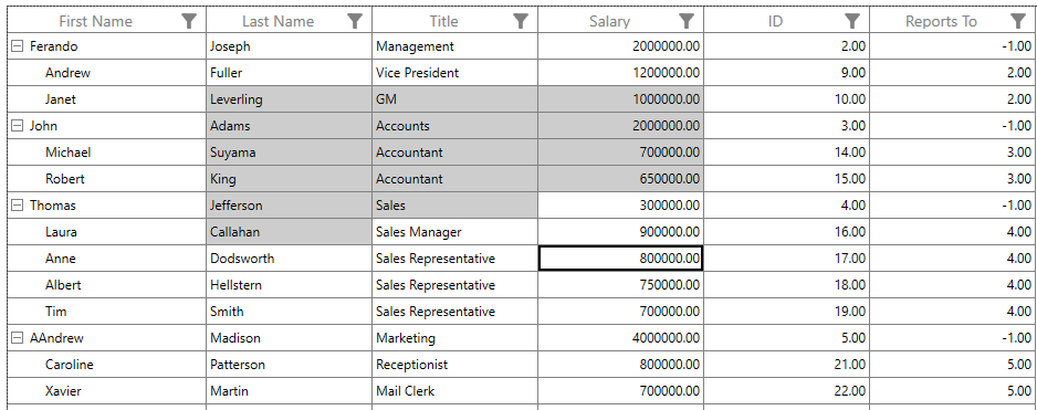 Multiple Cell Selection in WPF TreeGrid