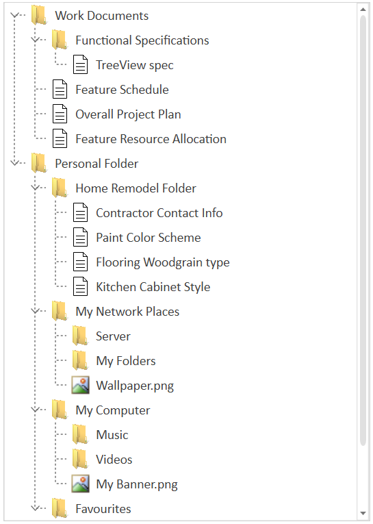 WPF TreeView TreeLine for Root Nodes
