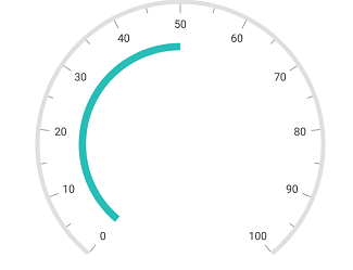 Output image of range with start and end values