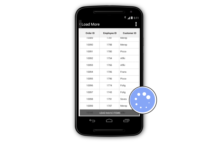 Load More in Xamarin Android DataGrid