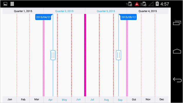 Grid Lines in Xamarin.Android SfDateTimeRangeNavigator