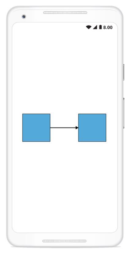 Connections with nodes in Xamarin.Android diagram