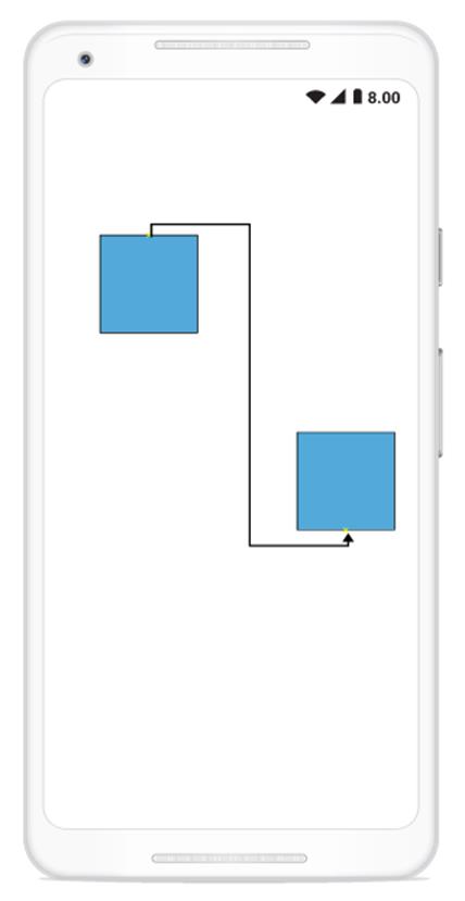 Port in Xamarin.Android diagram
