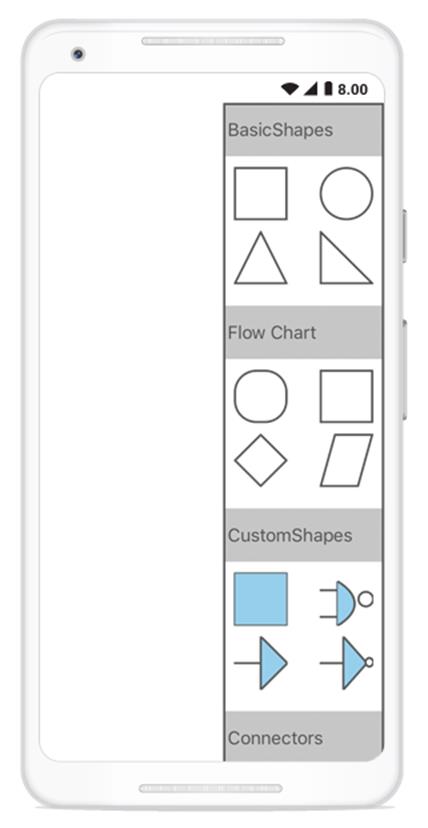 Category heading text in Xamarin.Android diagram