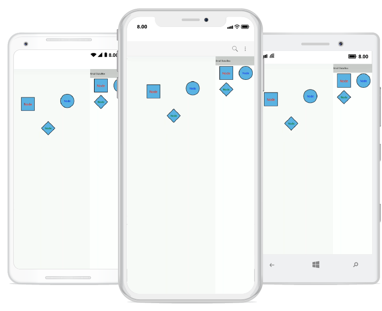 Add annotation into stencil in Xamarin.Android diagram