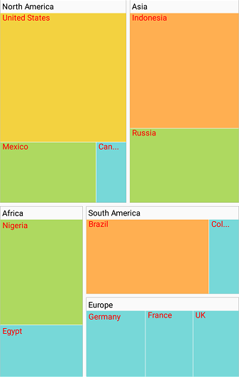 Customizing the data labels support in TreeMap