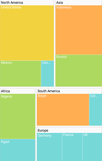 RangeColorMapping