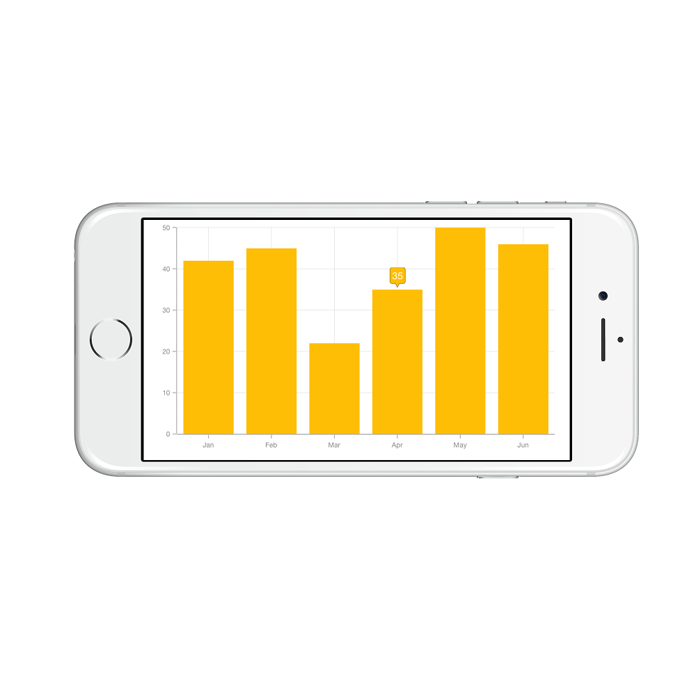 Tooltip support in Xamarin.iOS Chart