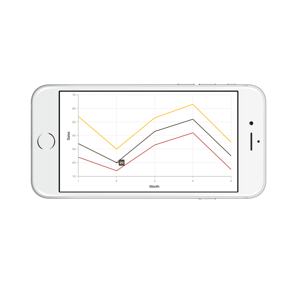 Label display mode support for trackball in Xamarin.iOS Chart