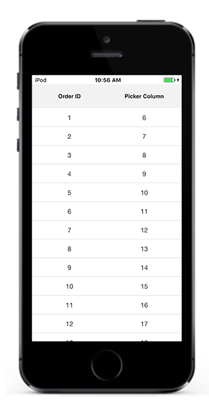 Customizing picker dropdown values in Xamarin.iOS SfDataGrid