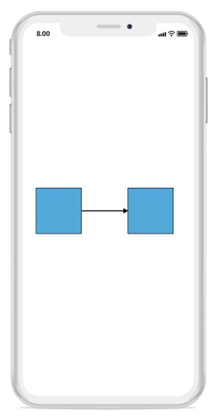 connections with nodes in Xamarin.iOS diagram