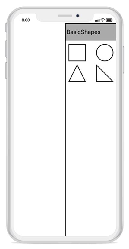 Default shapes into stencil in Xamarin.iOS diagram