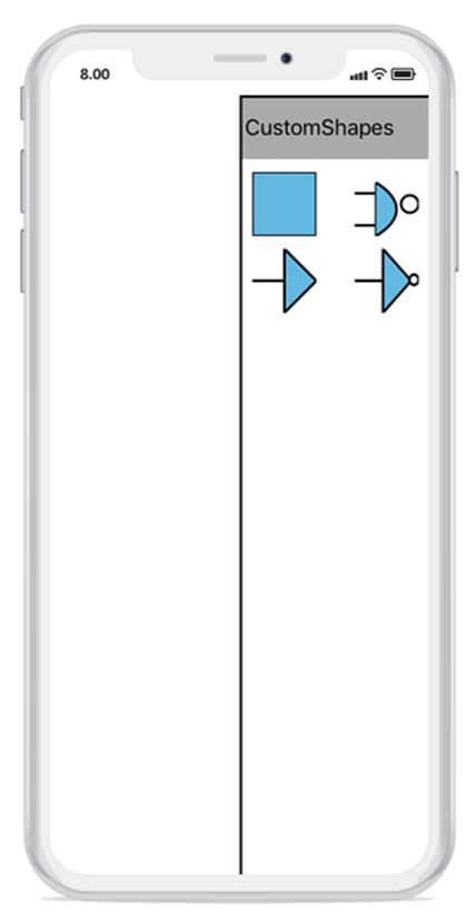 Custom shapes into stencil in Xamarin.iOS diagram