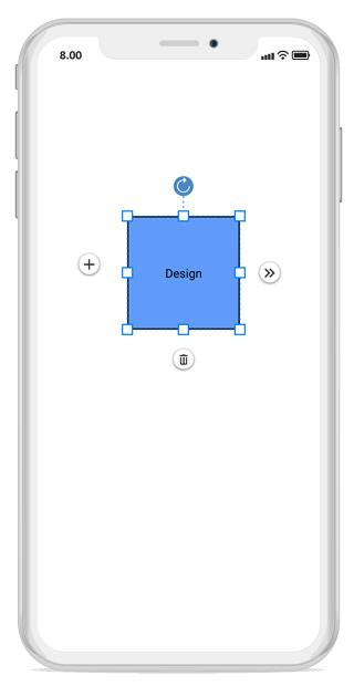 Customize user handle position in Xamarin.iOS diagram