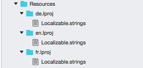 Localization folder structure for schedule in Xamarin.iOS