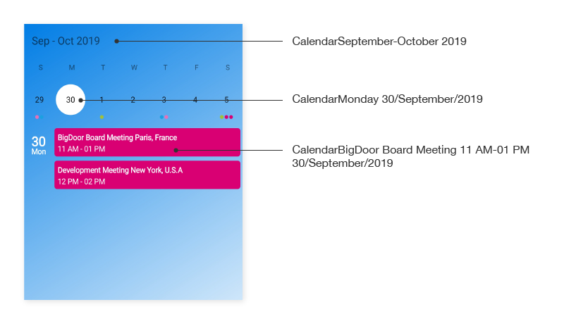Week view AutomationId support in Xamarin.Forms Calendar