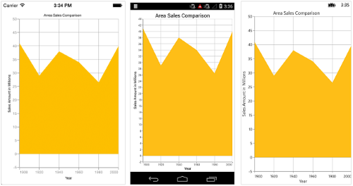 NumericalAxis range padding support in Xamarin.Forms Chart