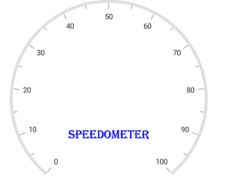 Customizing image in Xamarin.Forms Circular Gauge header