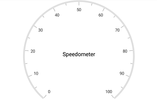 Positioning image in Xamarin.Forms Circular Gauge header