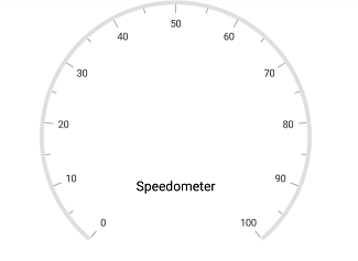 Header support in Xamarin.Forms Circular Gauge