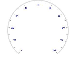 Xamarin Circular Gauge Label Color Customization