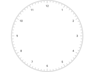 Xamarin Circular Gauge Label Edge Image