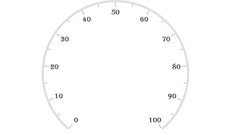 Xamarin Circular Gauge Label Font Customization