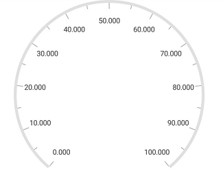 Xamarin Circular Gauge Label Image