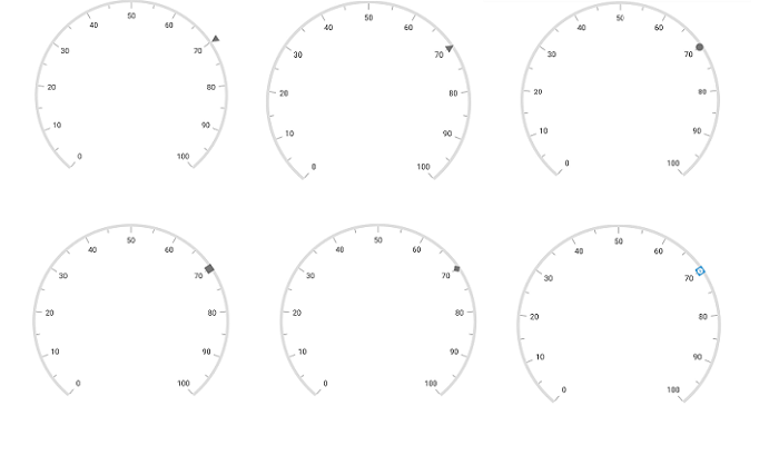 Circular Gauge Marker Pointer