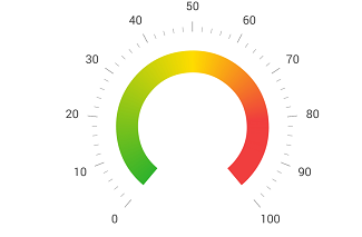 Range with gradient color in Xamarin.Forms Circular Gauge