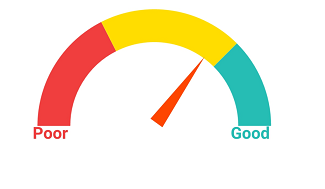 Multiple Ranges support in Xamarin.Forms Circular Gauge