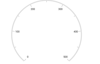 Circular Scale Interval Image