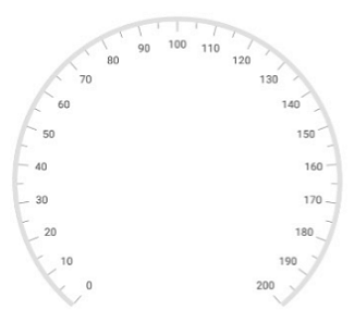 Circular Scale Maximum Labels Image