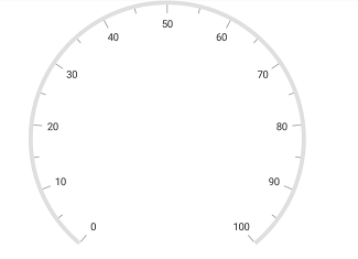 Xamarin Circular Scale Image