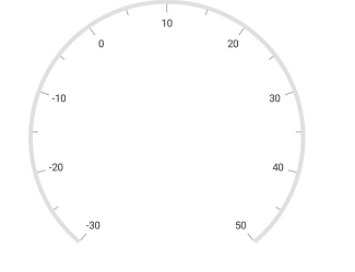 Circular Scale Start And End Image