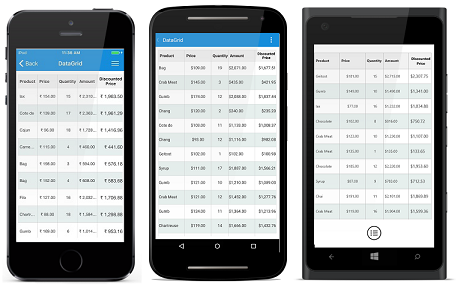 DataGrid with unbound columns